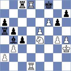 Chaplinsky - Dmitriev (Briansk, 1974)