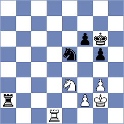 Gibala - Perez Gormaz (chess.com INT, 2024)