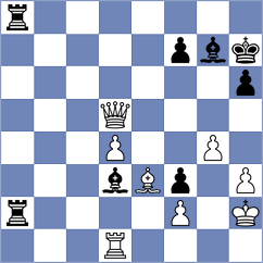Levitan - Bochnicka (chess.com INT, 2024)