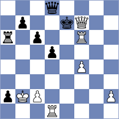 Jaskolka - Michalczak (chess.com INT, 2024)