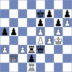 Melaa - Arutinian (chess.com INT, 2024)