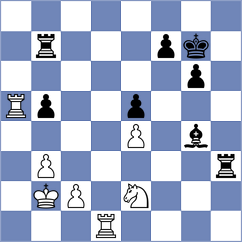 Fernandez - Guseinov (Chess.com INT, 2021)