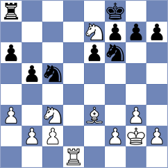 Shukhman - Dong (Chess.com INT, 2020)