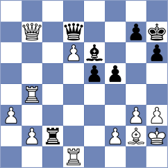 Alvarado - Antunes (chess.com INT, 2024)