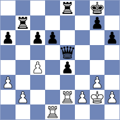 Golubev - Haszon (chess.com INT, 2024)