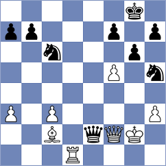 Sarana - Di Berardino (chess.com INT, 2025)