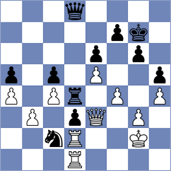 Redzisz - Zhigalko (chess.com INT, 2024)