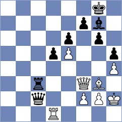 Kuybokarov - Zwirs (chess.com INT, 2024)