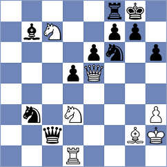 Injac - Vifleemskaia (FIDE Online Arena INT, 2024)