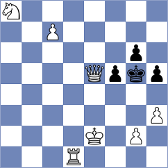 Bilan - Yano (chess.com INT, 2022)