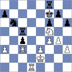 Romanchuk - Shapiro (chess.com INT, 2024)