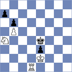 Barp - Meduri (Chess.com INT, 2021)