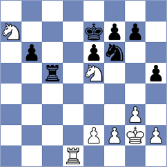 Triapishko - Rosen (chess.com INT, 2024)