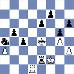 Mizzi - Slaby (chess.com INT, 2025)