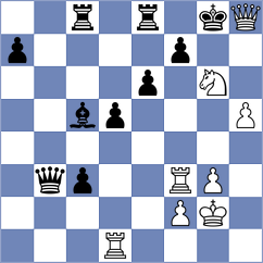 Lewicki - Sailer (chess.com INT, 2023)