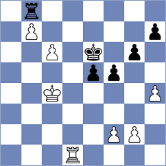 Li - Mazzilli (chess.com INT, 2024)