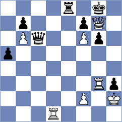 Yagupov - Travesset Sagre (chess.com INT, 2024)