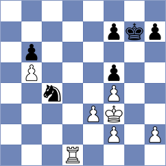 Piesik - Martin (Chess.com INT, 2021)