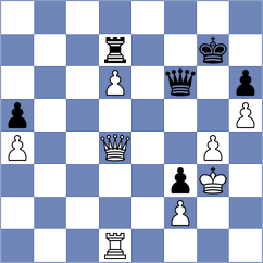 Buenafe Moya - Lutz (chess.com INT, 2024)