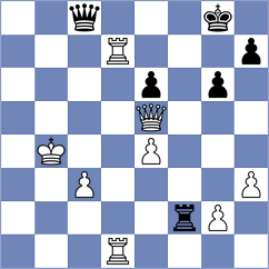 Shimanov - Bashirli (chess.com INT, 2022)