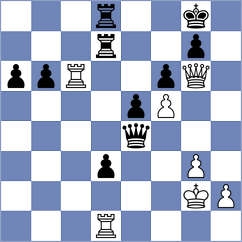 Jegorovas - Sheehan (chess.com INT, 2024)