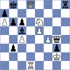 Guliev - Pappelis (chess.com INT, 2022)