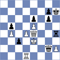 Shubhi Gupta - Persson (chess.com INT, 2024)