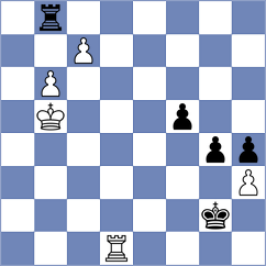 Caruana - Rustemov (chess.com INT, 2024)