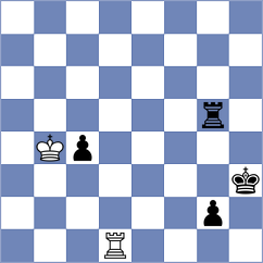 Ogloblin - Checa (Chess.com INT, 2020)
