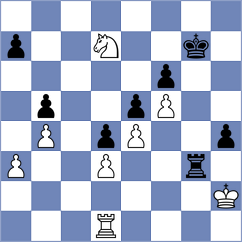 Kokoszczynski - Brzeski (chess.com INT, 2024)