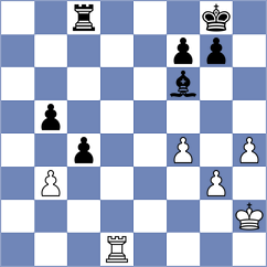 Arabidze - Mamedov (chess.com INT, 2024)