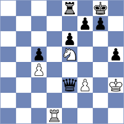 Guaraca Pintado - Obaco Cuenca (Chess.com INT, 2020)