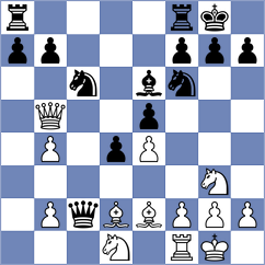 Chukavin - Yuan (Chess.com INT, 2020)