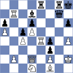 Lysyj - Garakov (chess.com INT, 2024)