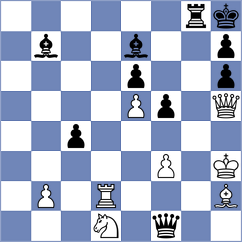 Rioseco Pinochet - Matinian (chess.com INT, 2024)