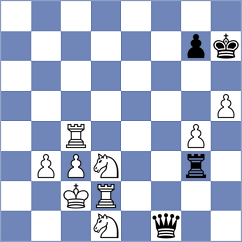 Hasangatin - Puranik (chess.com INT, 2024)