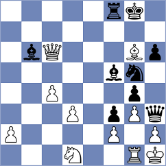 Swiatlowski - Vargas (chess.com INT, 2024)