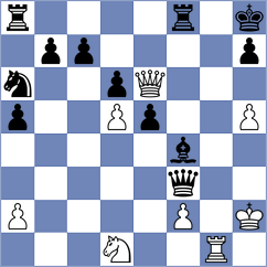 Kiseleva - Martic (chess.com INT, 2023)