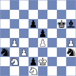 Shevchenko - Gubajdullin (chess.com INT, 2024)