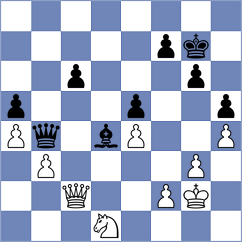 Sjugirov - Piesik (chess.com INT, 2024)