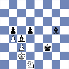 Poliakova - Francisco Guecamburu (FIDE Online Arena INT, 2024)