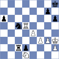 Kramnik - Martinez Alcantara (London ENG, 2024)