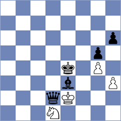 Kavinda - Aldokhin (Chess.com INT, 2021)