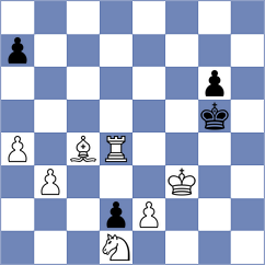 Hoang Thi Bao Tram - Mizzi (chess.com INT, 2023)