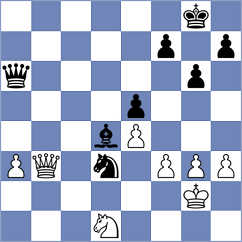 Vidyarthi - Shogdzhiev (chess.com INT, 2024)