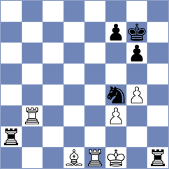 Misawa - Noshin (Chess.com INT, 2020)