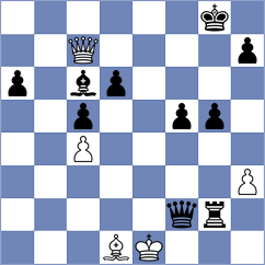 Haitin - Hua (chess.com INT, 2024)