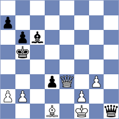 Sherman - Leve (chess.com INT, 2024)