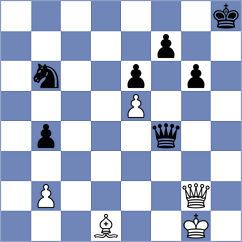 Mihajlov - Shimanov (chess.com INT, 2022)