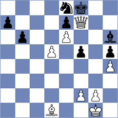 Yevchenko - Vila Dupla (chess.com INT, 2025)